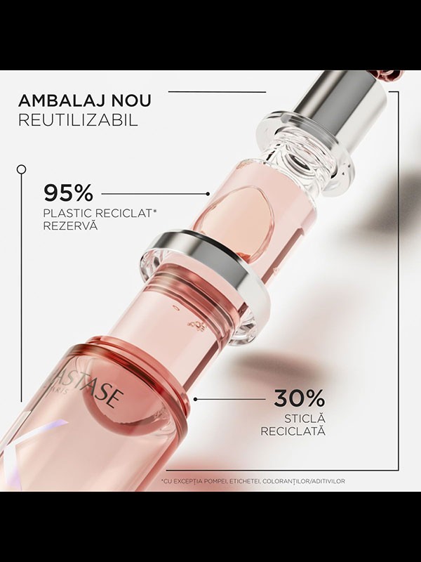 Kerastase L'Huile Chroma Eclat Refill – rezerva reutilizabila 75ml