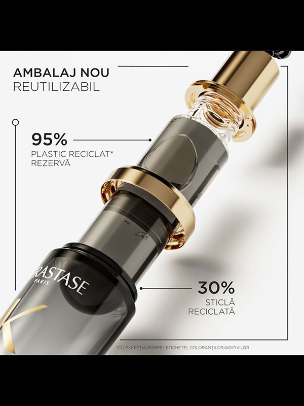 Kerastase Chronologiste Huile de Parfum – ulei parfumat pentru par