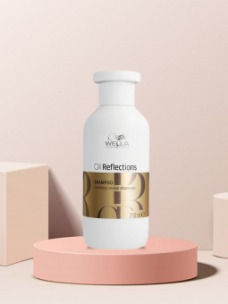 WELLA PROFESSIONALS CARE...