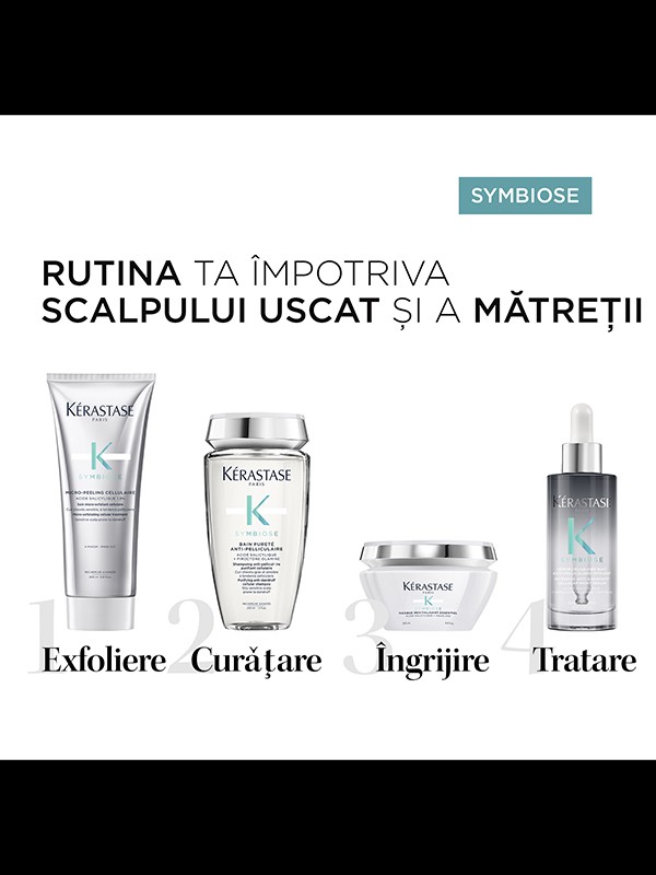 Masca de par anti matreata Kerastase Symbiose